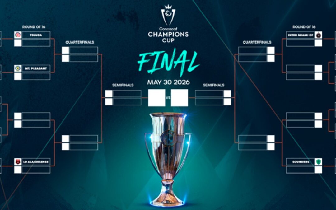 Horarios de los Partidos de Tigres y Rayados en la Champions Cup 2026 Revelados