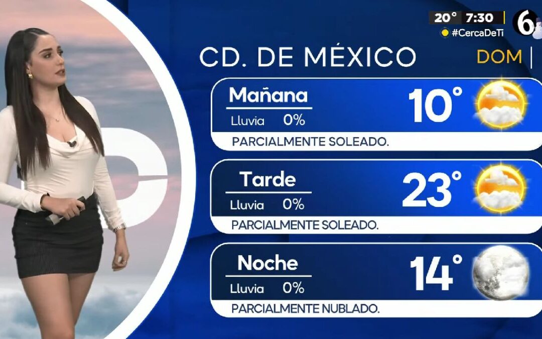 Temperatura Mínima para el 14 de Diciembre en CdMx: Previsiones del Clima