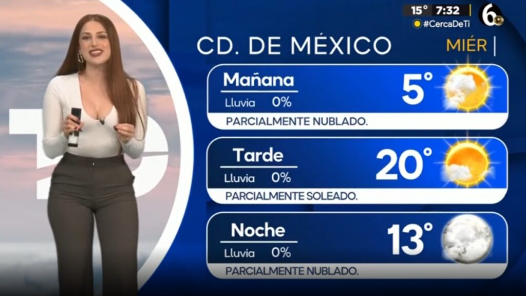 Clima CdMx: Pronóstico de la Temperatura Mínima para Hoy 31 de Diciembre