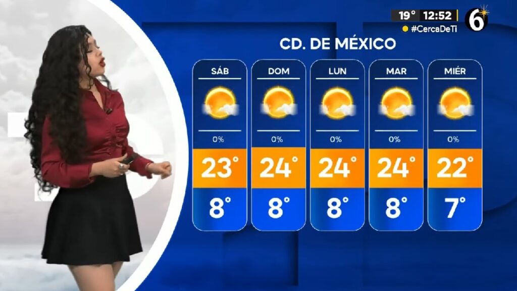 Clima en CdMx: Conoce la Temperatura Mínima para Hoy, 3 de Enero