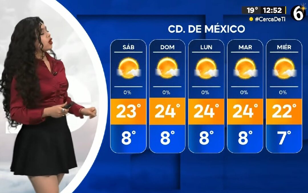 Clima en CdMx: Conoce la Temperatura Mínima para Hoy, 3 de Enero