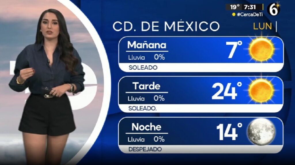 Clima CdMx: Conoce la Temperatura Mínima Hoy 5 de Enero