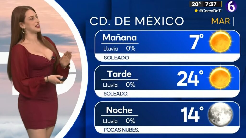 Clima en CdMx: Conoce la Temperatura Mínima de Hoy, 6 de Enero