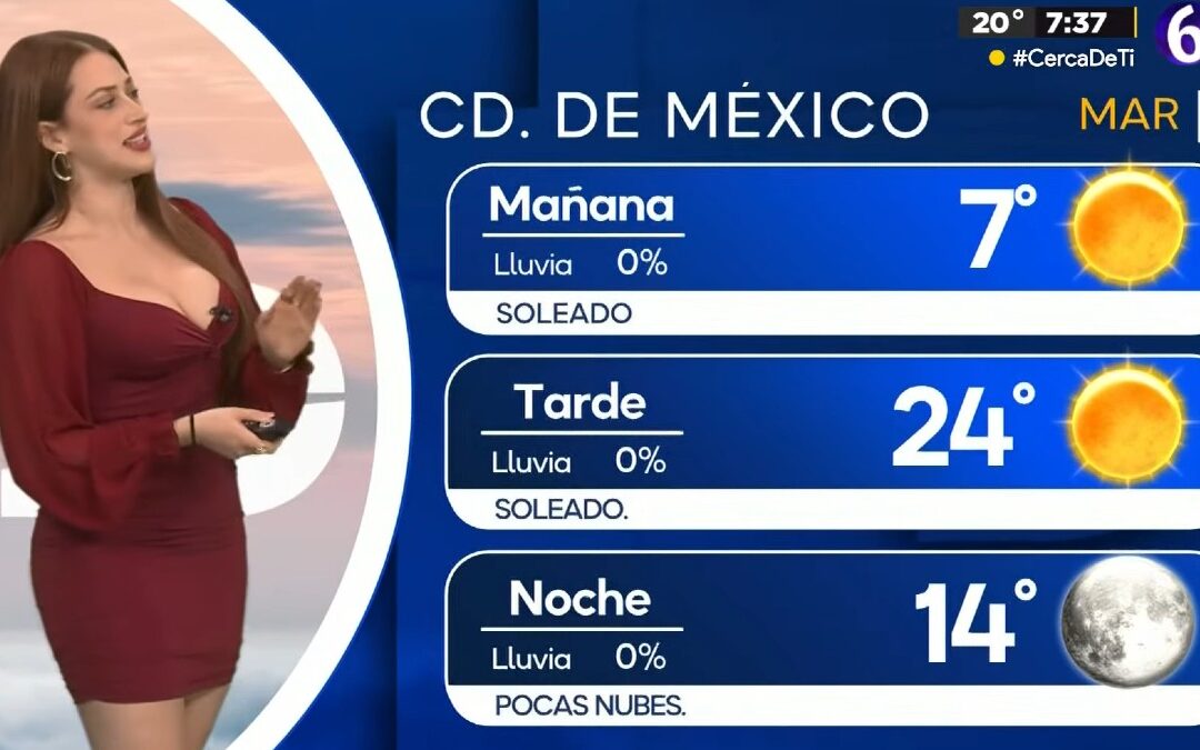 Clima en CdMx: Conoce la Temperatura Mínima de Hoy, 6 de Enero